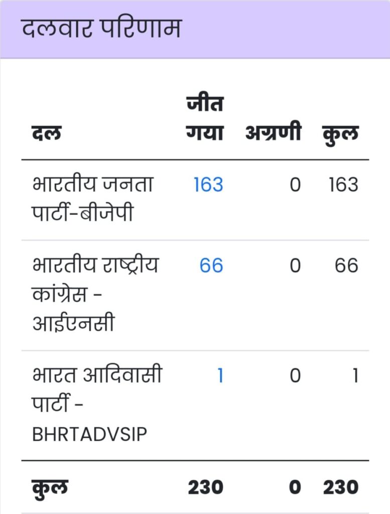 WhatsApp Image 2023 12 07 at 9.57.03 AM 2