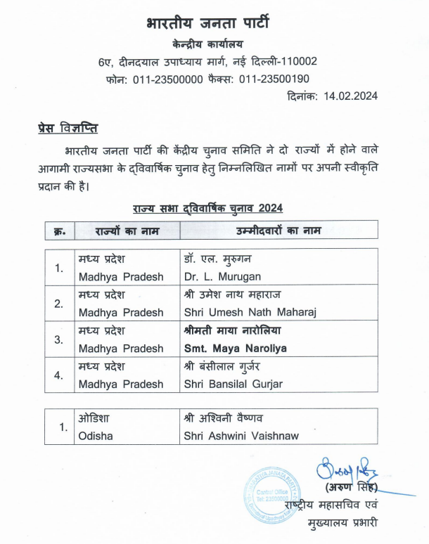 बीजेपी ने राज्यसभा द्विवार्षिक चुनाव